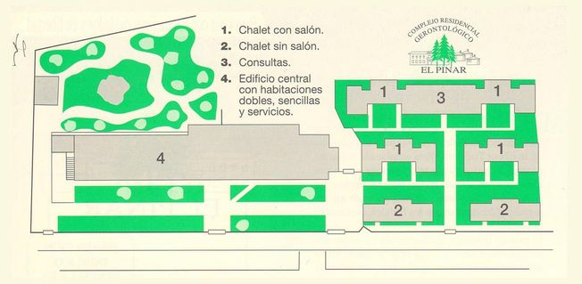 Complejo residencial El Pinar plano de chalet