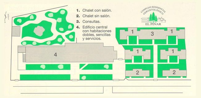 Complejo residencial El Pinar plano del centro